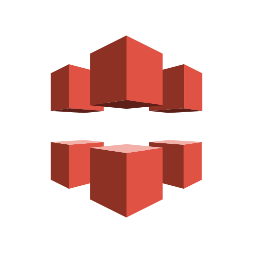 Amazon CloudFront